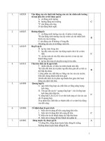 Ôn cấp tốc sinh HKI -11./.