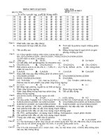 đề kiểm tra 45 phút lớp 12, bài số 2