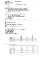 GA chuyên đề tự chọn bam sát 11