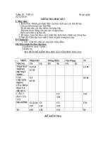 ĐỀ ,ĐÁP ÁN ,MA TRẬN ...... SỬ ĐỊA THCS