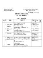 kế hoạch dạy học cá nhân