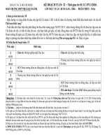 KẾ HOẠCH TUẦN 11