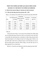 PHÂN TÍCH THỐNG KÊ HIỆU QUẢ HOẠT ĐỘNG KINH DOANH CỦA TẬP ĐOÀN TÀI CHÍNH SACOMBANK