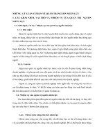 NHỮNG  LÝ LUẬN CƠ BẢN VỀ QUẢN TRỊ NGUỒN NHÂN LỰC