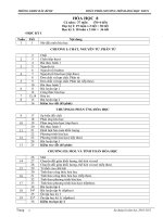 PPCT MÔN HÓA THCS 2010-2011(Mới)