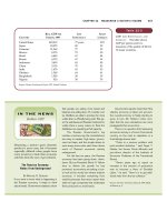 Ten Principles of Economics - Part 50