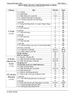 PPCT toán 8 Hình học