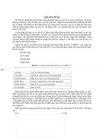 Khái niệm đồ họa