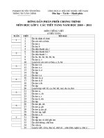 chương trình các tiết tăng lớp 1