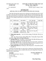 Kế hoạch kiểm tra công tác Hội và Phong trào Nông dân Điện Thọ năm 2010