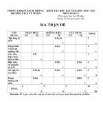 KT HKI Toán 6 có ma trận+ đáp án