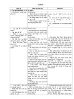 Chuan kien thuc ki nang mon toan thcs