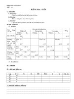 đề kiểm tra 1 tiết có ma trận