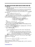 Các dang bài tap HHKG