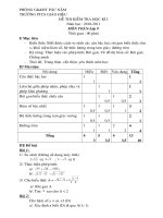 KTHKI toan Ma tran (Hot day)