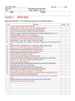 Trắc nghiệm hình học 8