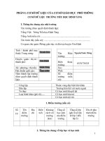 BÁO CÁO KIỂM ĐỊNH CHẤT LƯỢNG