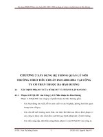 CHƯƠNG 3 XÂY DỰNG HỆ THỐNG QUẢN LÝ MÔI TRƯỜNG THEO TIÊU CHUẨN ISO 14001