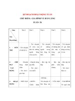 CHỦ ĐIỂM : GIA ĐÌNH VÀ BẢN LÀNG - KẾ HOẠCH HOẠT ĐỘNG TUẦN 9 - Thứ 4