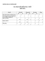 KT1T so 6(tiet39)_co DA_MATRAN