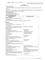 Tiếng Việt 5 - Tuần 14 - CKTKN