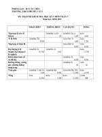 đề kiểm tra hk1 toán 6,7,8