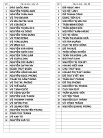 Mẫu danh sách Hoa điểm 10