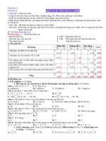 Kiểm tra 1 tiết Số học 6