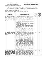 Hồ Sơ Chi Bộ Đánh Giá Đảng Cuối Năm