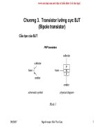 Transistor lưỡng cực BJT (Bipole transistor)