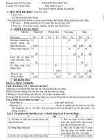 HK I GDCD 9( Có MT, MT,ĐA)