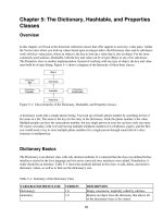 The Dictionary, Hashtable, and Properties Classes
