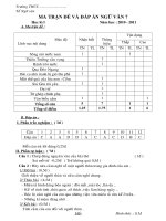 de kiem tra HK 1 có ma tran