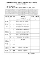 LỊCH THI ĐẤU BÓNG CHUYỀN CỤM CÔNG ĐOÀN NGÀNH NĂM HỌC 2010-2011