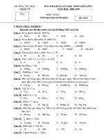Đề thi HSG lớp 4 (trắc nghiệm và tự luận)