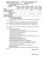 BAO CAO THUC HIEN CONG TAC THANG 9+10