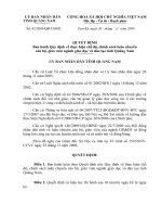 Số: 42/2009/QĐ-UBND- LUÂN CHUYỂN GV