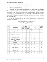 TÌM HIỂU NGHIỆP VỤ KẾ TOÁN