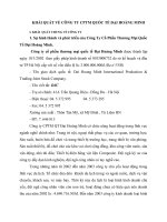 KHÁI QUÁT VỀ CÔNG TY CPTM QUỐC TẾ ĐẠI HOÀNG MINH