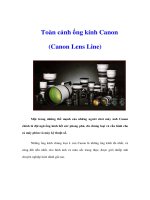 Toàn cảnh ống kính Canon (Canon Lens Line)