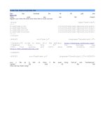 Tạo menu trượt bên trái