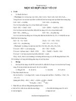 một số bài tập ôn chương 1