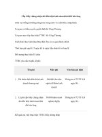 Cấp Giấy chứng nhận đủ điều kiện kinh doanh khí đốt hóa lỏng