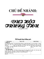 CHỦ ĐỀ:BÉ VUI TẾT TRUNG THU