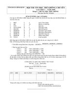 Tin học trẻ Bình Định lần 1 - Bảng C (FOXPRO)