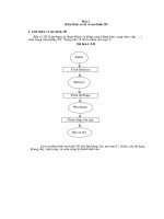 hướng dẫn sử dụng autocad