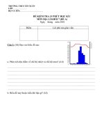 Kiểm tra 15 phút HKI