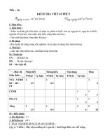 Đề kiểm tra 15 + 45  môn hóa 8