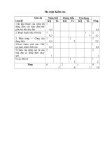 De thi hoc ky I.Mon VL 9