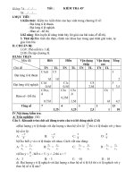 kiểm tra chương II đại số có ma trận,đáp án